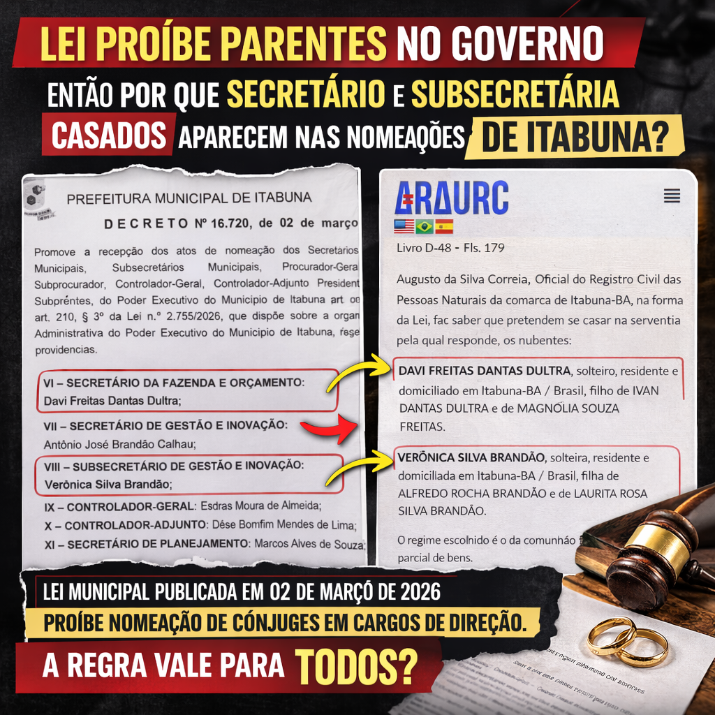 Lei proíbe parentes no governo. Então por que secretário e subsecretária casados aparecem nas nomeações de Itabuna?