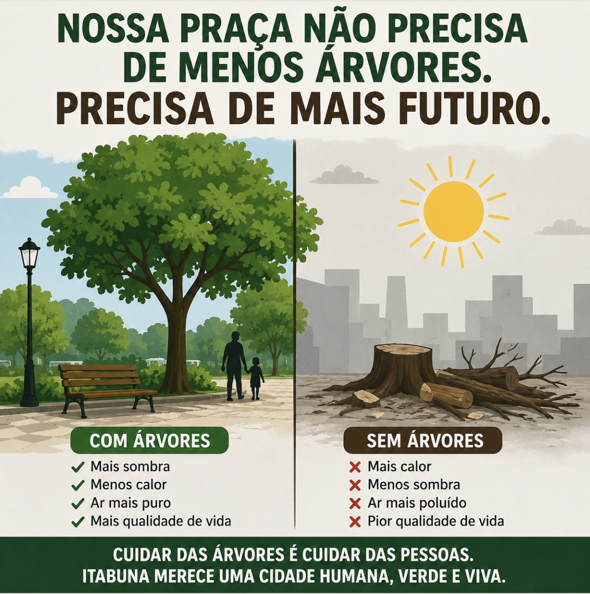 ITABUNA TROCA ÁRVORES POR CONCRETO?