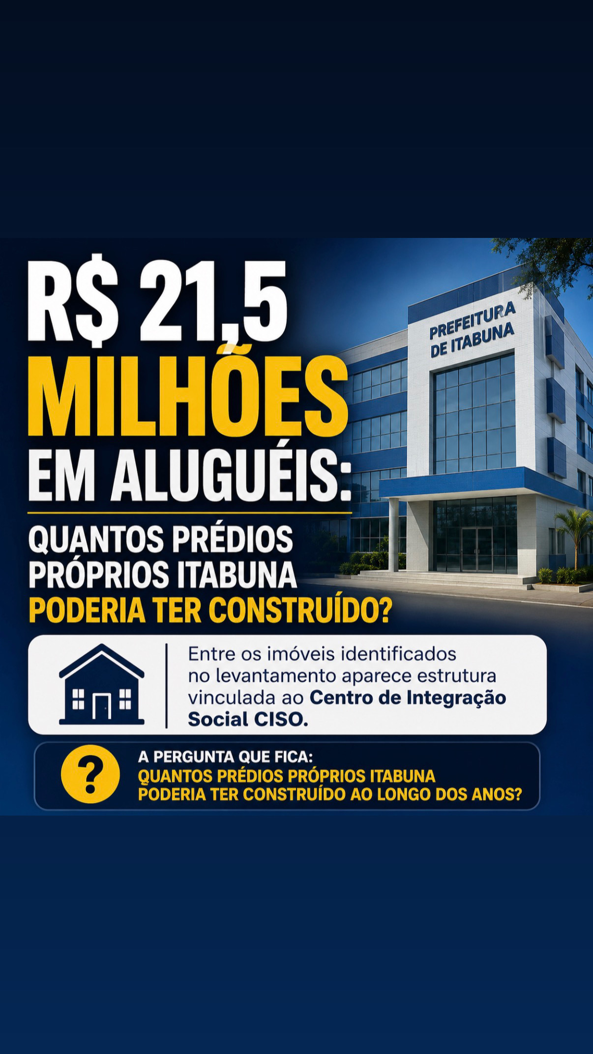 R$ 21,5 MILHÕES EM ALUGUÉIS: QUANTOS PRÉDIOS PRÓPRIOS ITABUNA PODERIA TER CONSTRUÍDO?
