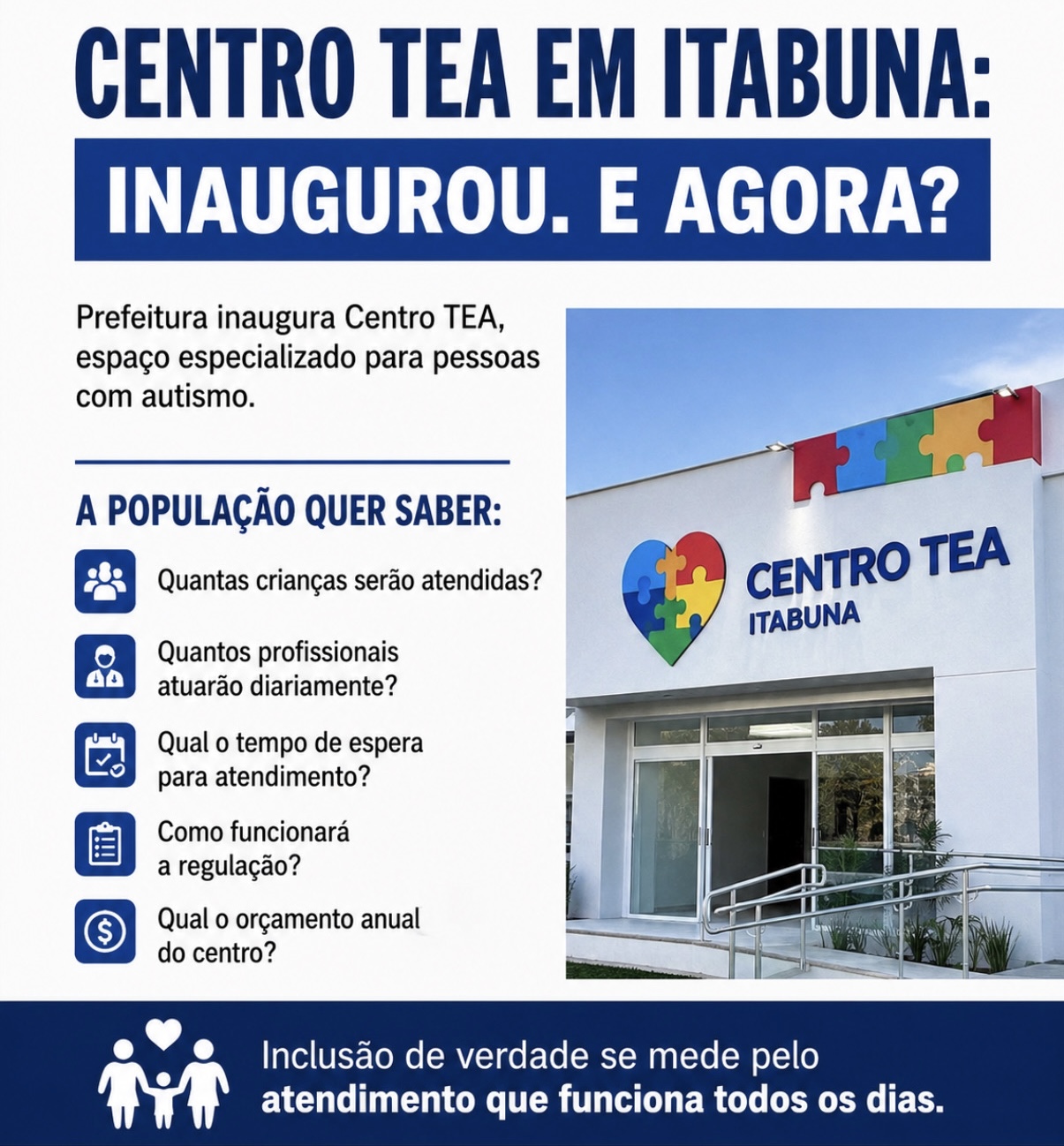 Centro TEA em Itabuna: a inauguração é importante, mas a cidade agora precisa acompanhar se o atendimento vai funcionar na prática