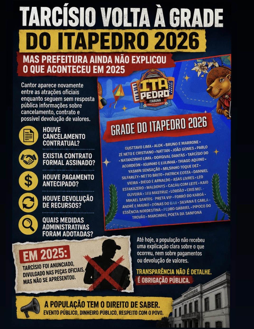 TARCÍSIO VOLTA À GRADE DO ITAPEDRO 2026, MAS PREFEITURA AINDA NÃO EXPLICOU O QUE ACONTECEU EM 2025