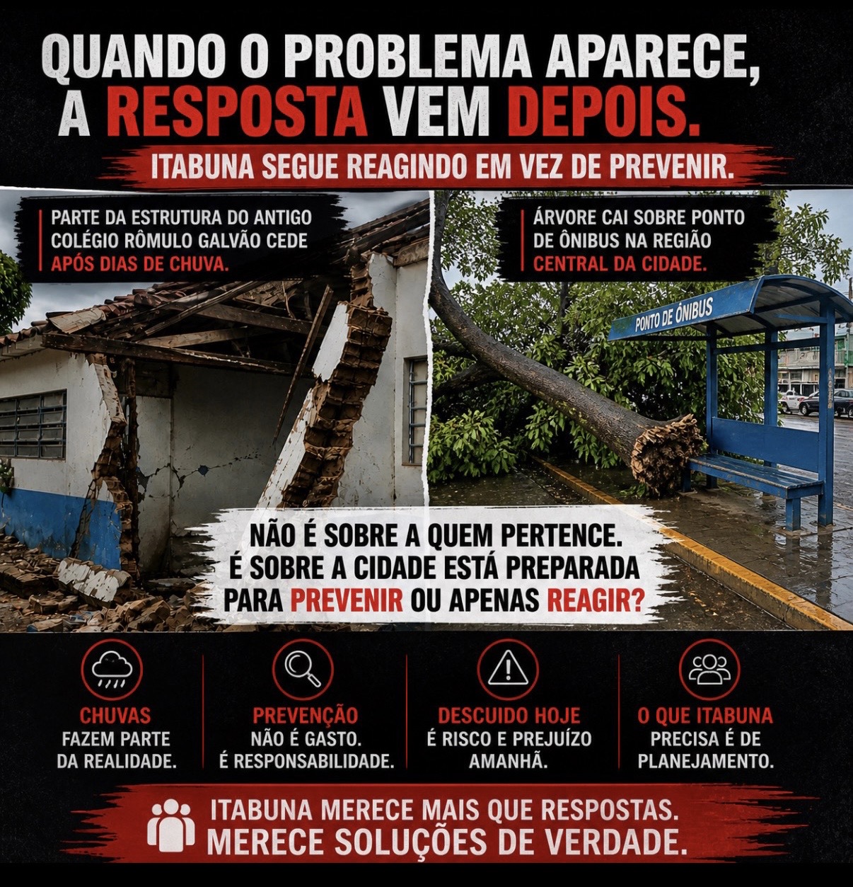QUANDO O PROBLEMA APARECE, A RESPOSTA VEM DEPOIS: ITABUNA SEGUE REAGINDO EM VEZ DE PREVENIR