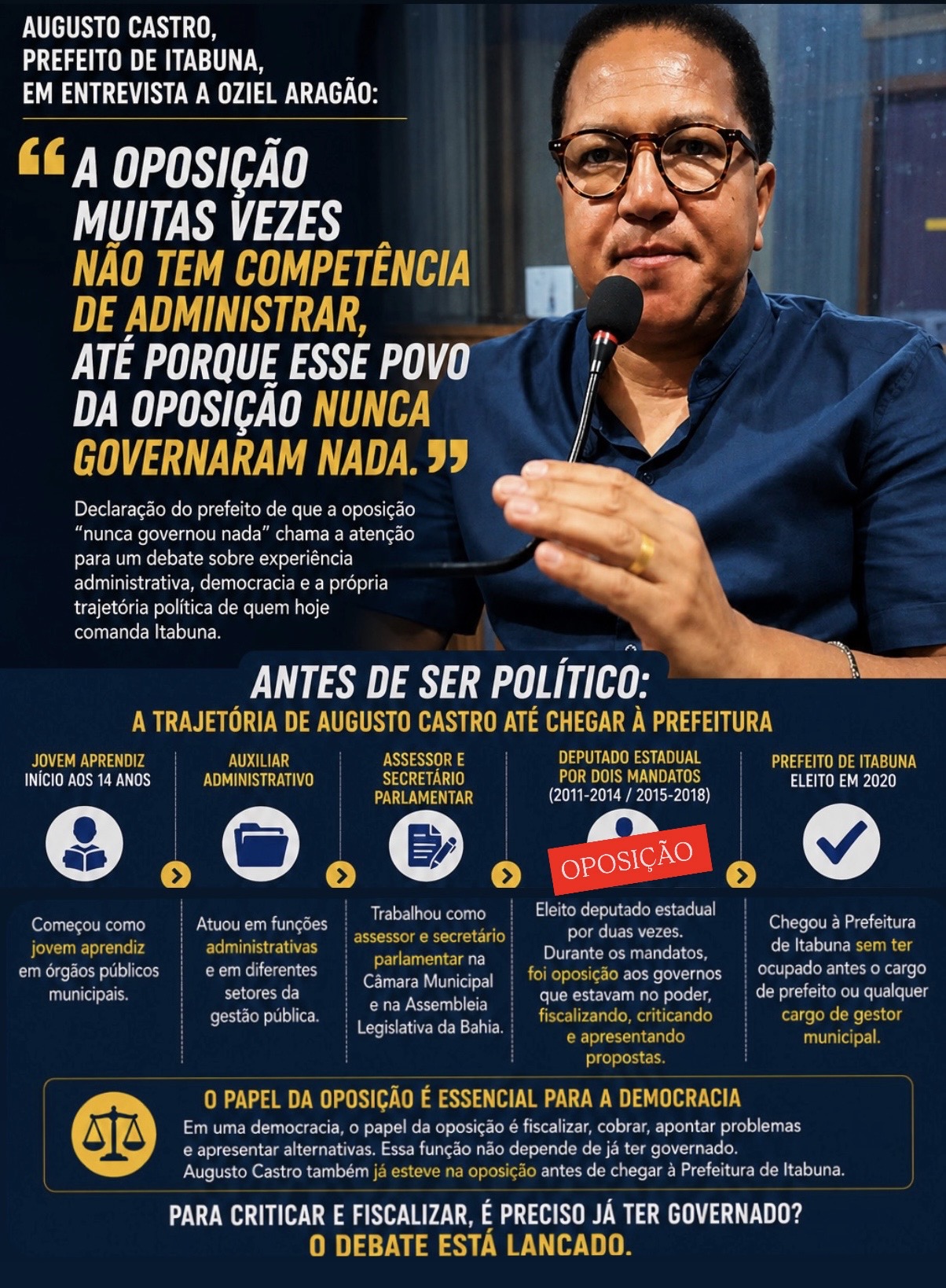 De jovem aprendiz a prefeito: Augusto Castro também foi oposição e chegou à Prefeitura sem experiência como gestor municipal