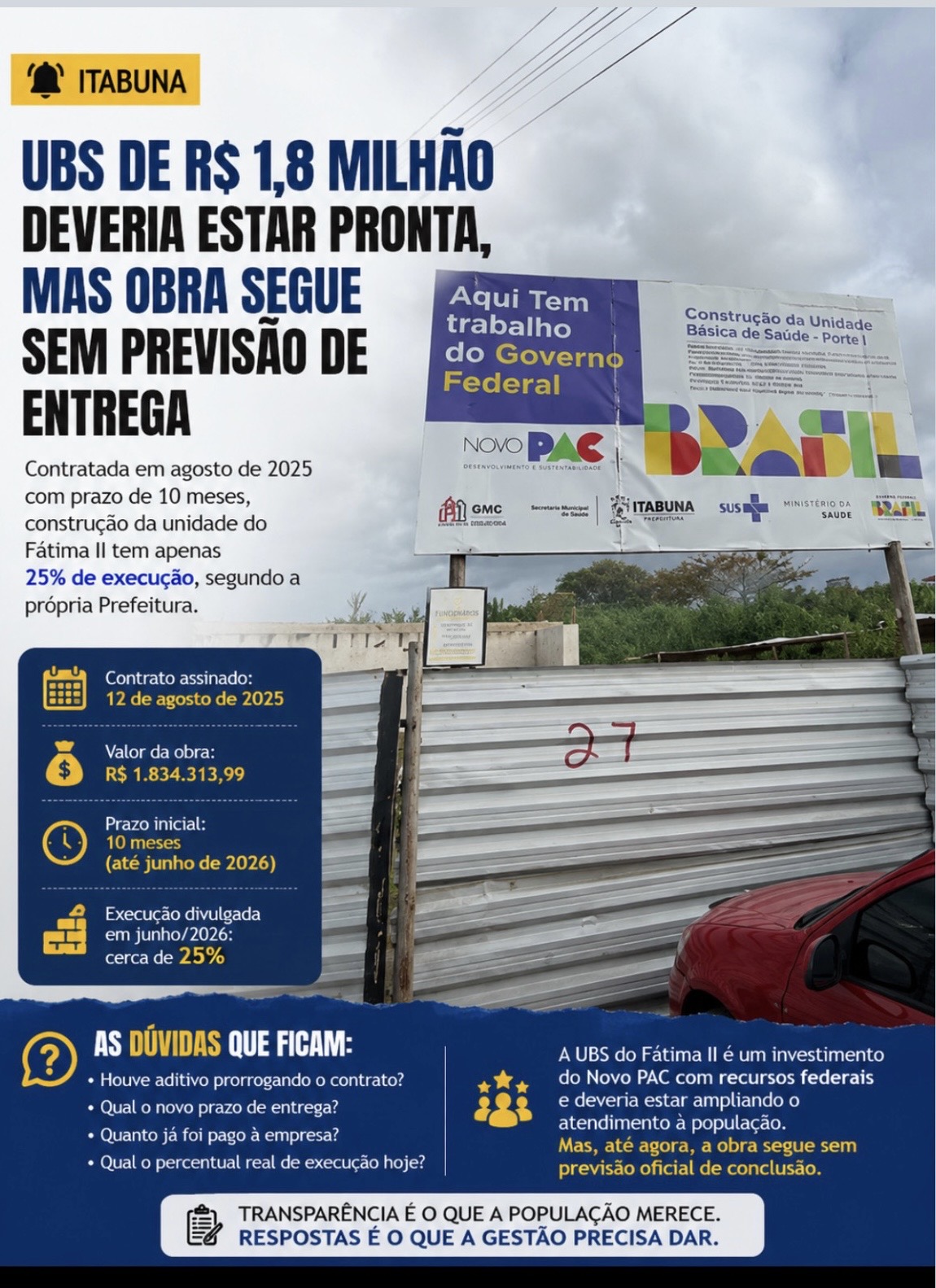 UBS de R$ 1,8 milhão deveria estar pronta, mas obra segue sem previsão de entrega em Itabuna